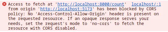 Fig 1 -- A typical browser console error "No 'Access-Control-Allow-Origin' header is present on the requested resource." when a cross-origin request is blocked by the CORS policy.